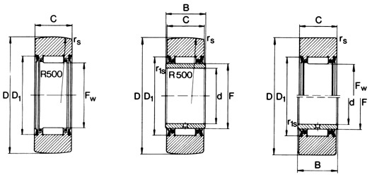 有密封無軸向引導(dǎo) NA22-2RS RNA22-2RS系列